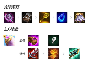 云顶之弈s7神龙凤凰阵容怎么玩