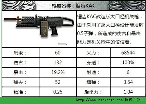 全民突击枪械排行榜 全民突击武器推荐图片8