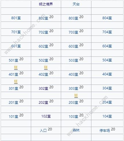 FGO狂阶从者在哪刷 空境复刻狂阶从者速刷攻略图片3