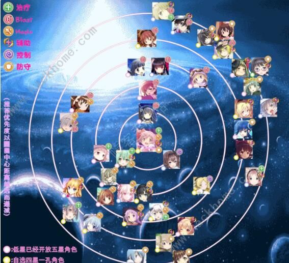 魔法纪录魔法少女小圆外传开局攻略 完美开局技巧汇总图片3