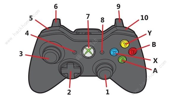 暗黑破坏神4Xbox手柄聊天键位是什么 Xbox手柄键位设置推荐图片1