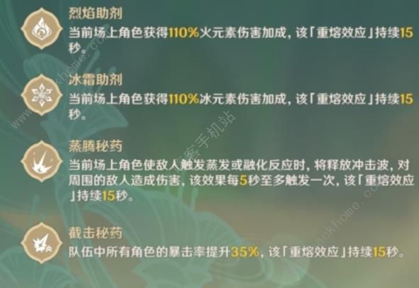 原神片剂深研第一关攻略 片剂深研第一关通关打法详解图片4