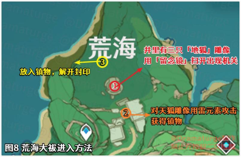 原神神樱大祓最后一个任务攻略 神樱大祓最后一个任务完成方法图片6