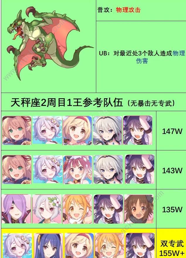 公主连结天秤座公会战攻略 天秤座公会战角色阵容推荐图片2