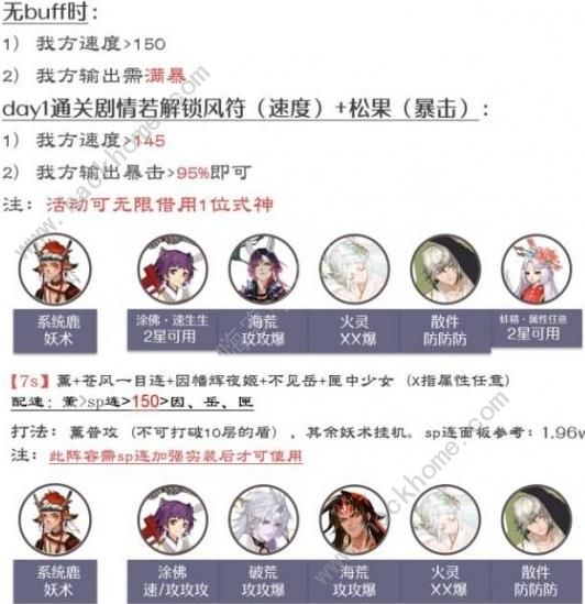 阴阳师森间试炼怎么过 森间试炼速通阵容推荐