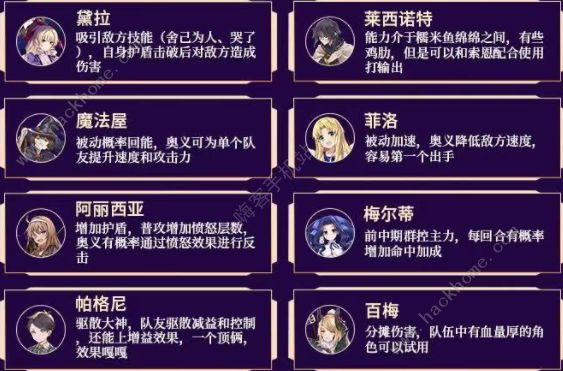 盾之勇者成名录浪潮角色强度排行榜 最强角色梯队一览图片6