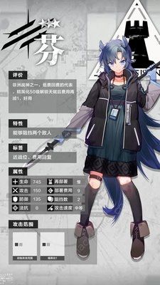 明日方舟新手角色哪个好 4星以下角色培养推荐