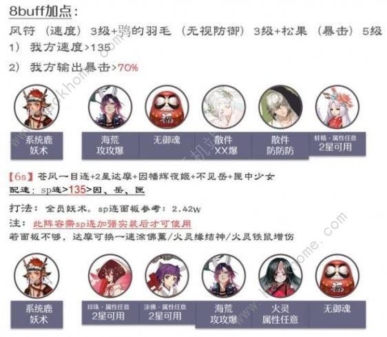 阴阳师森间试炼怎么过 森间试炼速通阵容推荐图片2