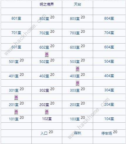 FGO杀阶从者在哪刷 空境复刻杀阶从者速刷攻略图片3