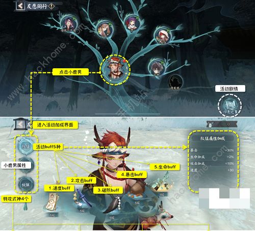 阴阳师友愿同行怎么玩 友愿同行通关打法攻略图片2