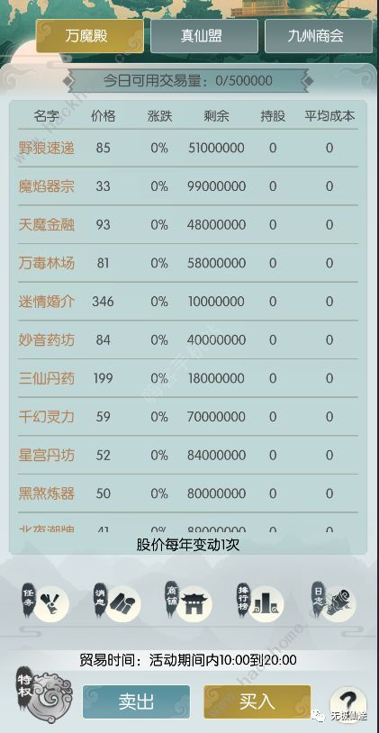 无极仙途九州商会怎么玩？九州令获取攻略图片2
