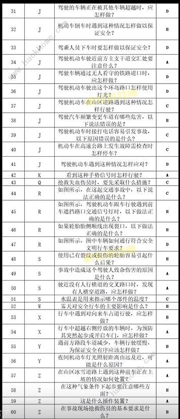 打工生活模拟器科目四答案大全 科目四考试题目答案总汇图片3