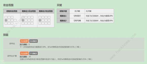 明日方舟低星干员推荐 低星干员哪个好图片4