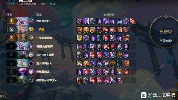 云顶之弈10.198斗士拳阵容攻略 S48斗士瑟提搭配运营详解