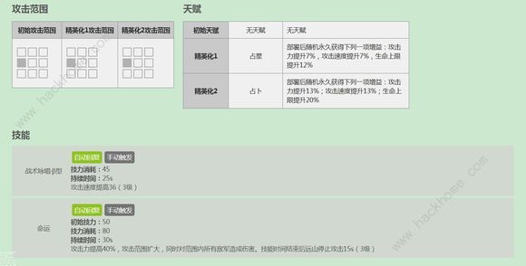 明日方舟低星干员推荐 低星干员哪个好图片15