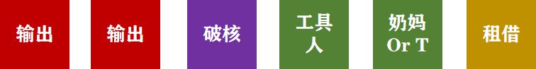 无期迷途灰烬之潮攻略大全 灰烬之潮阵容搭配打法详解图片5