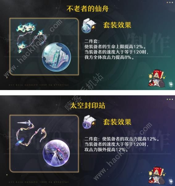 崩坏星穹铁道位面分裂遗器套装刷哪些好 1.1位面分裂遗器套装推荐图片2