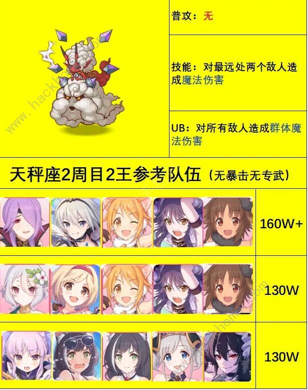 公主连结天秤座公会战攻略 天秤座公会战角色阵容推荐图片3