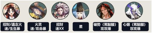 阴阳师妙笔绘世阵容搭配攻略：1-10层最强组合推荐图片4