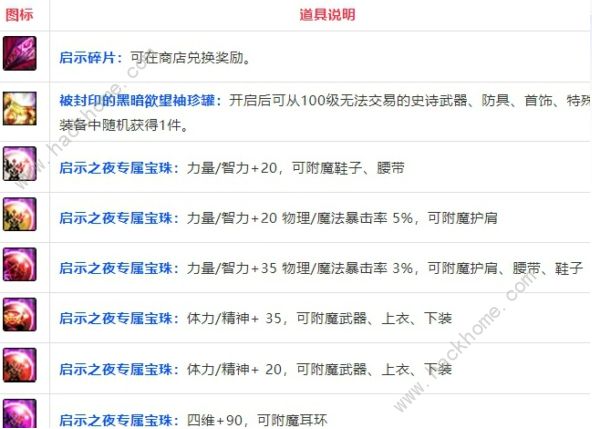 DNF启示之夜副本攻略 启示之夜奖励是什么图片1