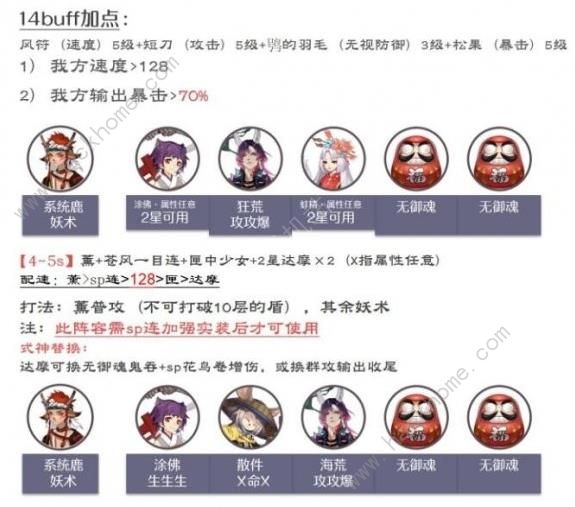 阴阳师森间试炼怎么过 森间试炼速通阵容推荐图片3