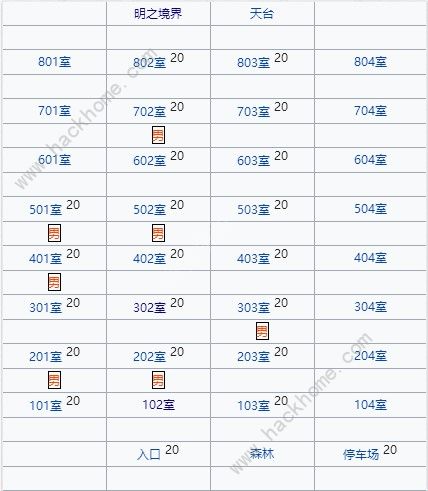 FGO男性从者在哪刷 空境复刻男性从者速刷攻略图片3