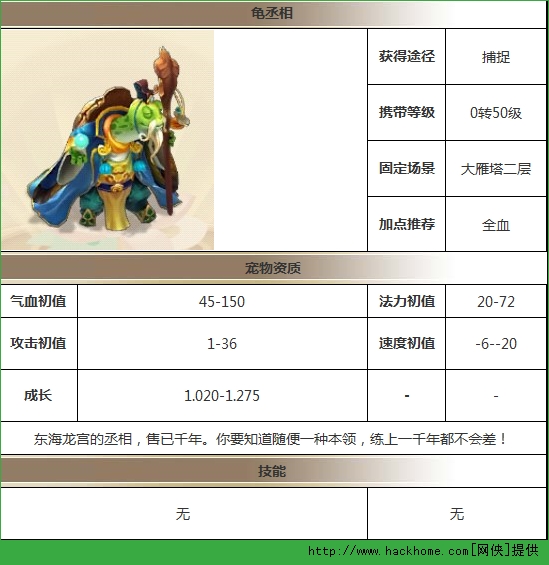大话西游手游龟丞相属性怎么样？ 龟丞相属性详解
