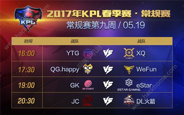 王者荣耀KPL第八周大势英雄盘点 关羽连BAN39场后再次出场直接登顶图片7