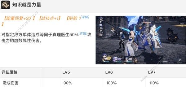 崩坏星穹铁道真理医生零氪怎么玩 真理医生零氪培养攻略图片3