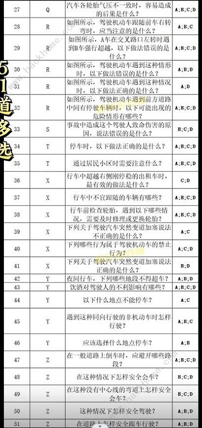 打工生活模拟器科目四答案大全 科目四考试题目答案总汇图片5
