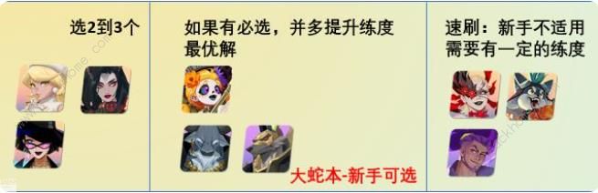 众神派对阿佩普怎么打 阿佩普BOSS打法攻略图片3