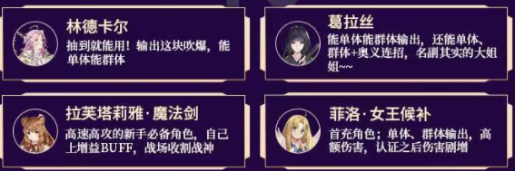 盾之勇者成名录浪潮角色强度排行榜 最强角色梯队一览图片2