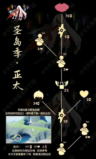 光遇8.26复刻先祖位置大全 8月26日复刻正太先祖位置一览图片2