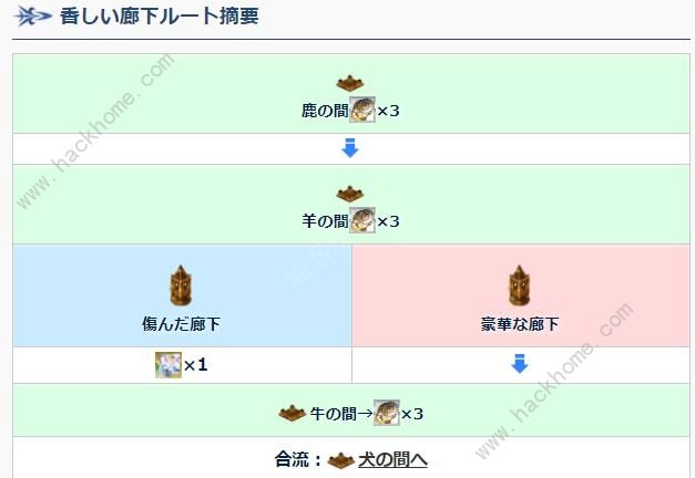 FGO德川回天迷宫第一层最快路线推荐 德川回天迷宫第一层怎么走图片5