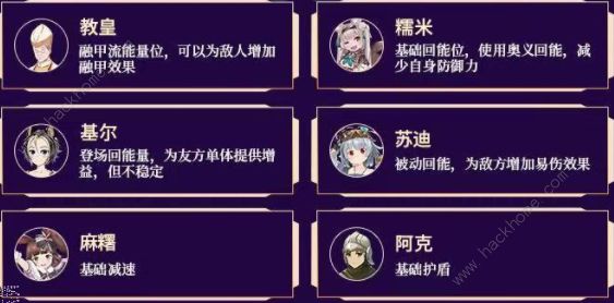盾之勇者成名录浪潮角色强度排行榜 最强角色梯队一览图片5