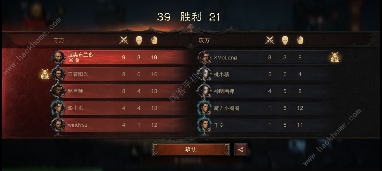 暗黑破坏神不朽武僧超详细攻略 武行者技能装备宝石搭配推荐图片10