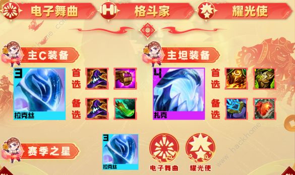 云顶之弈手游S10格斗拉克丝阵容搭配攻略 S10格斗拉克丝阵容怎么运营图片3