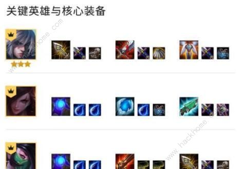 云顶之弈10.20阵容怎么搭配 10.20最强阵容搭配攻略图片4