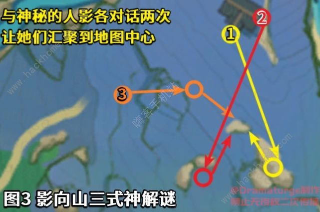 原神神樱大祓祭神奏上攻略：天狐雕像三式神解密完成详解图片2