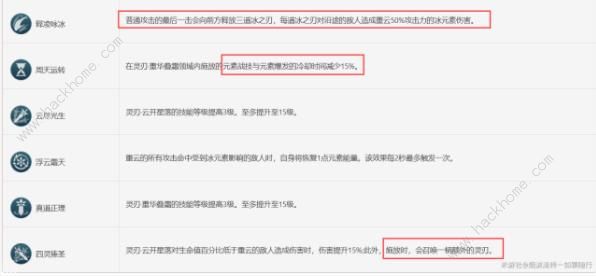 原神2024海灯节选什么角色好 2024海灯节角色优先兑换推荐图片18