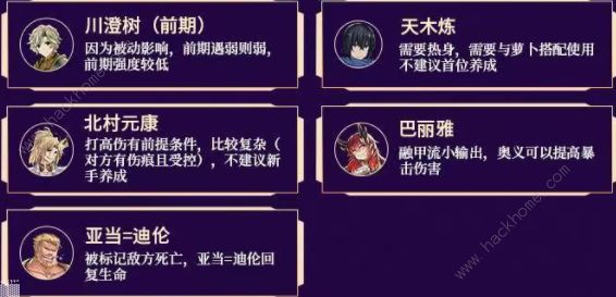 盾之勇者成名录浪潮角色强度排行榜 最强角色梯队一览图片4
