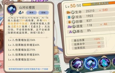 大王不高兴女权队怎么克制 女权队克制攻略图片2