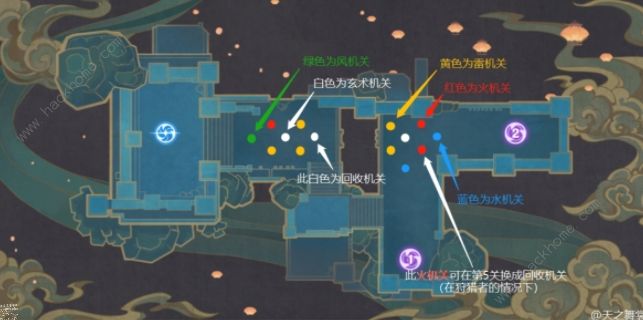 原神机关奇谭攻略第五关、第六关总汇 2.0机关奇谭第二天选签摆放位置详解图片5