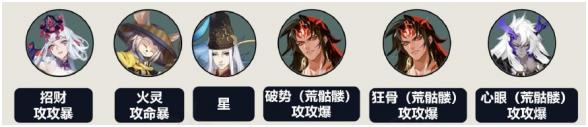 阴阳师妙笔绘世阵容搭配攻略：1-10层最强组合推荐图片5