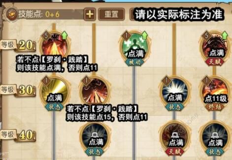 航海王燃烧意志凯多技能加点攻略 满级凯多技能加点图图片4
