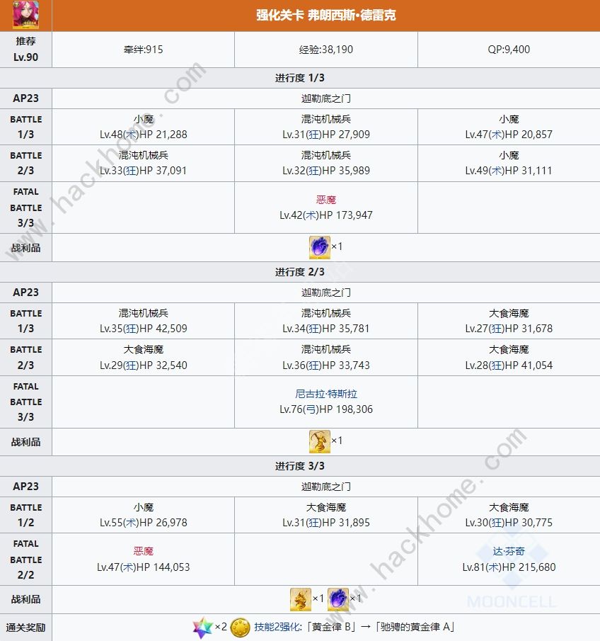 fgo六周年从者强化关卡配置 从者强化全任务通关攻略图片17