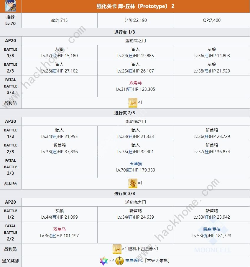 fgo六周年从者强化关卡配置 从者强化全任务通关攻略图片13