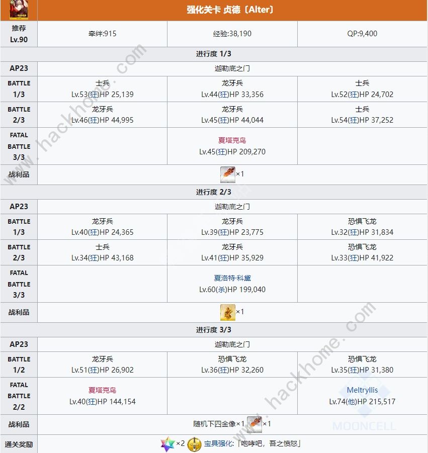fgo六周年从者强化关卡配置 从者强化全任务通关攻略图片14