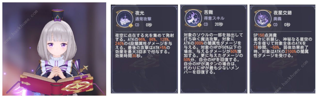 玛娜希斯回响角色大全 全角色技能属性总汇图片7