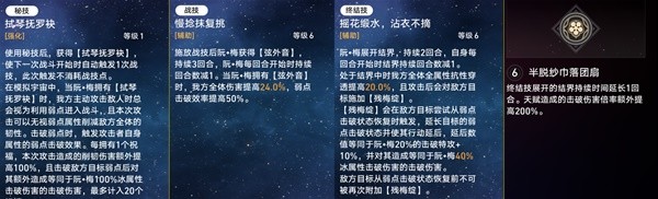 崩坏星穹铁道阮梅充能怎么循环 阮梅充能循环机制详解图片3